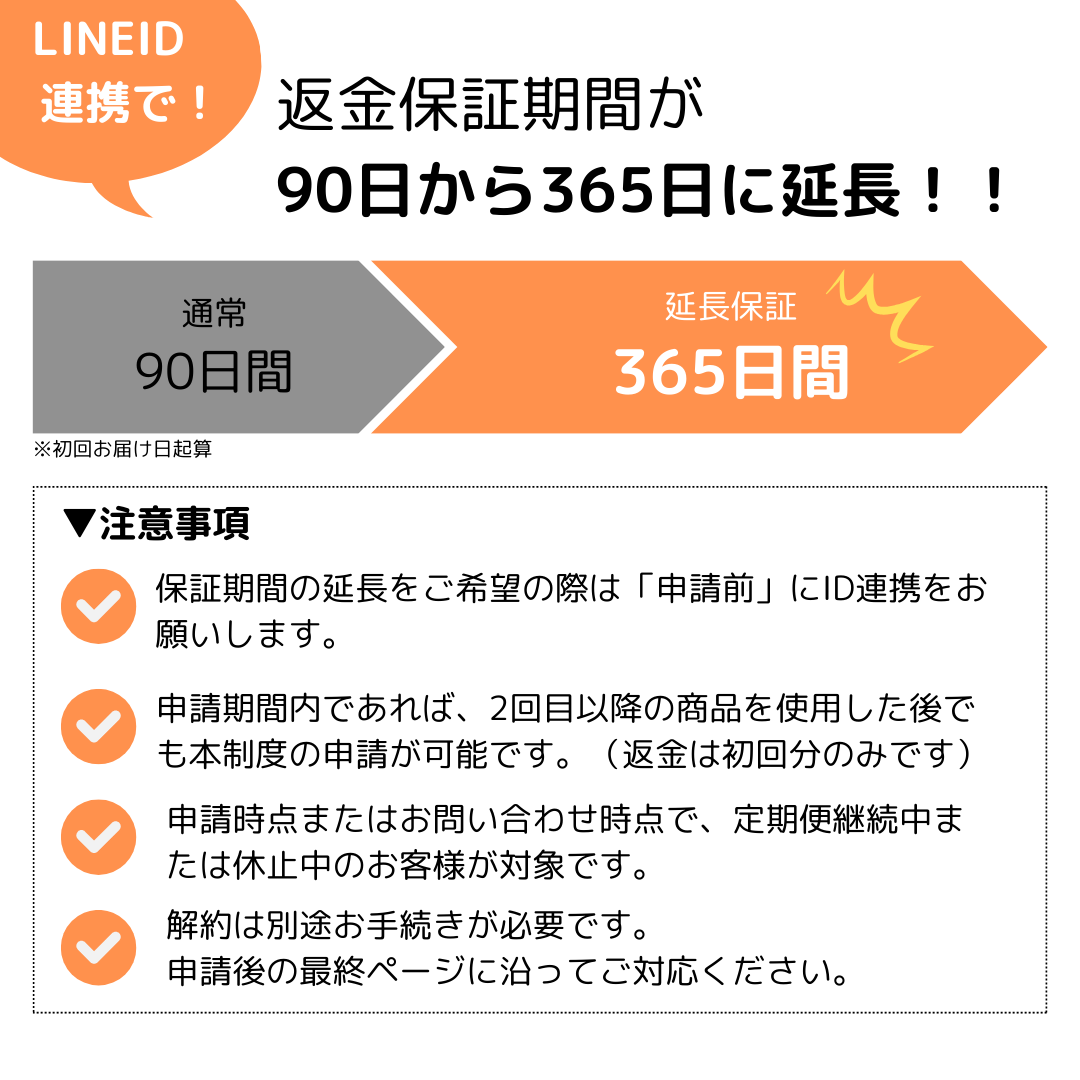 返金分です。 （返金のコンテンツにアクセスできなくなるの勘違い 